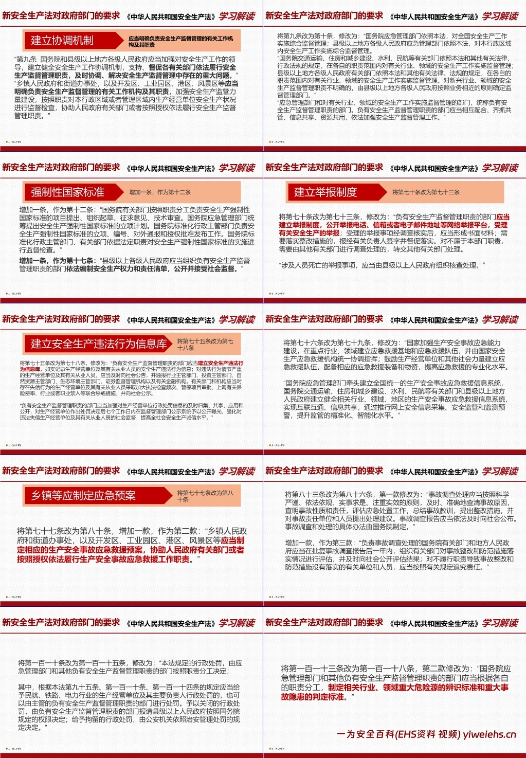 【PPT】最新修订安全生产法学习课件