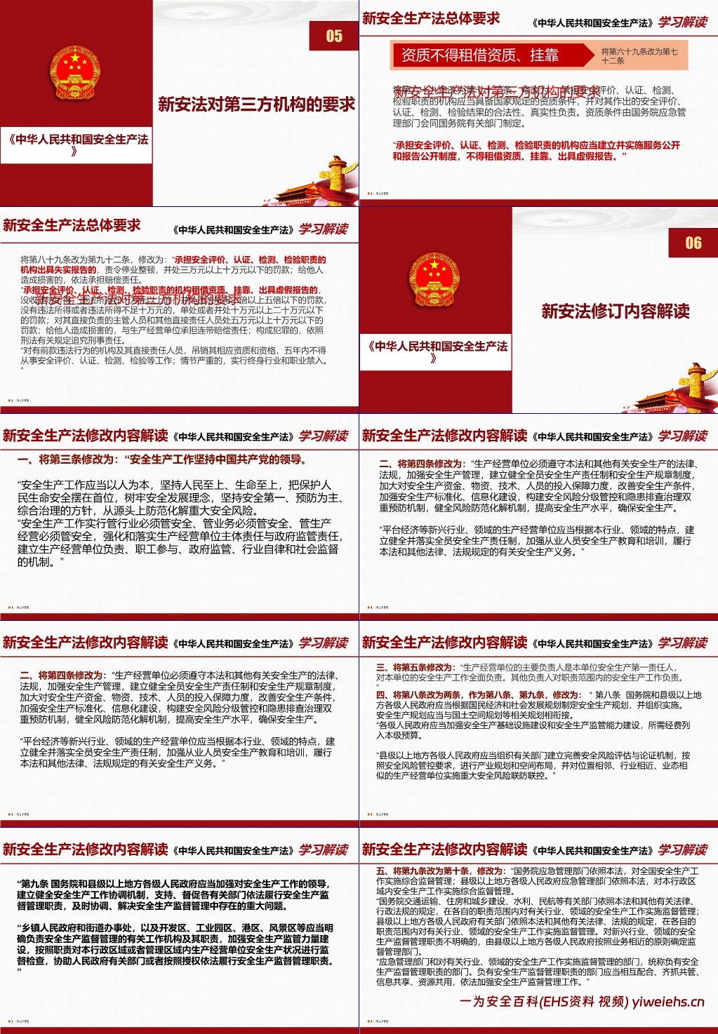 【PPT】最新修订安全生产法学习课件