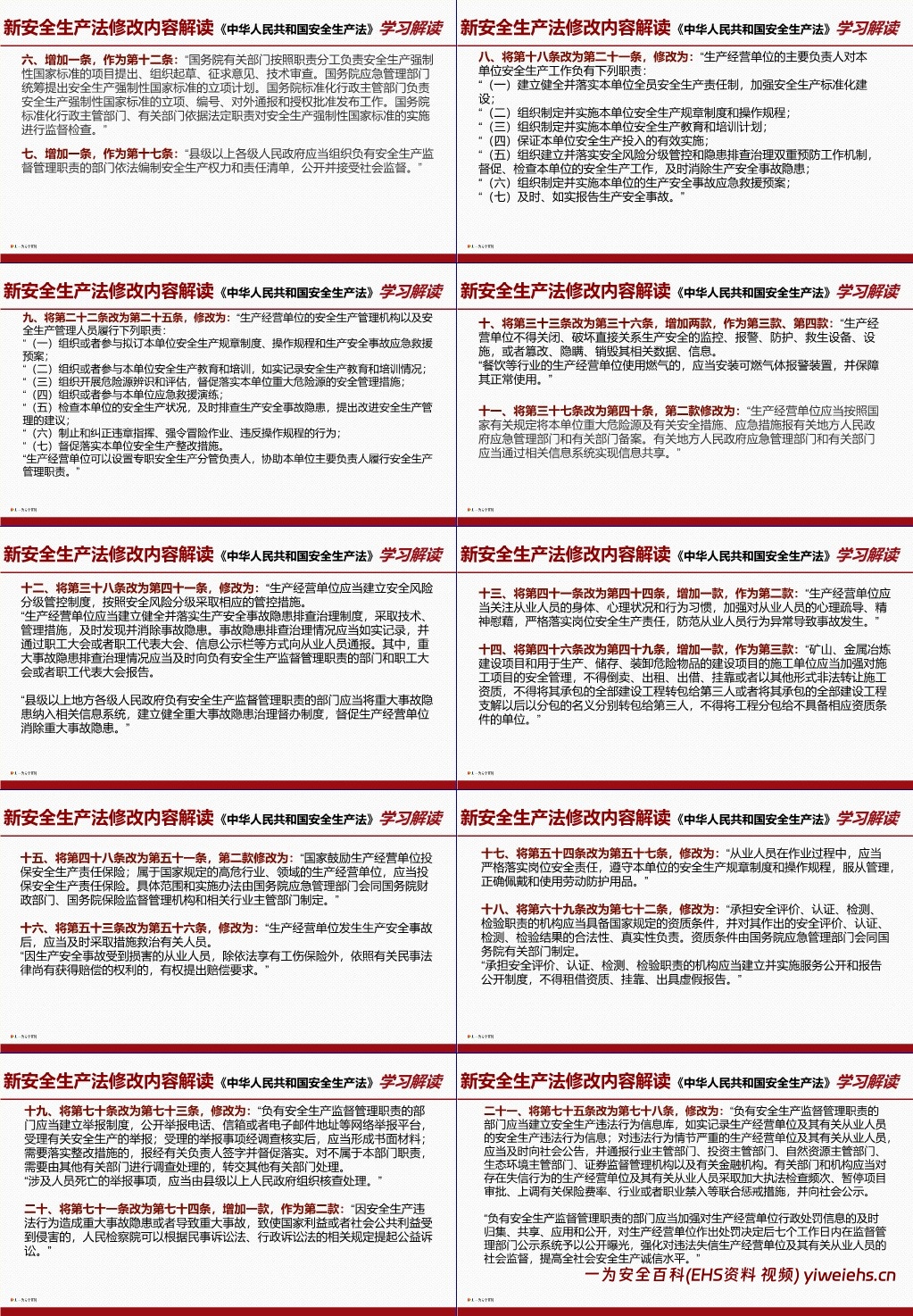 【PPT】最新修订安全生产法学习课件