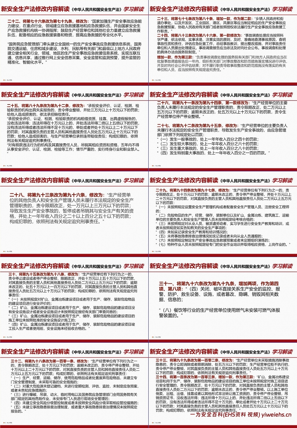 【PPT】最新修订安全生产法学习课件