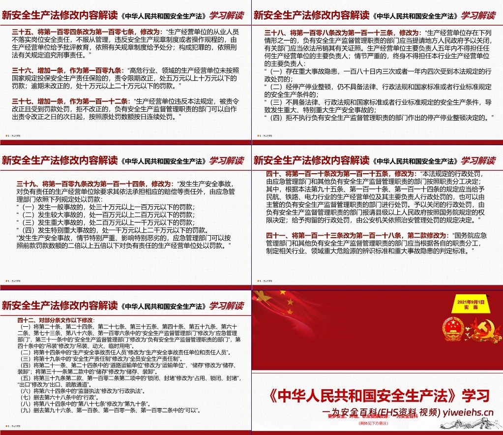 【PPT】最新修订安全生产法学习课件