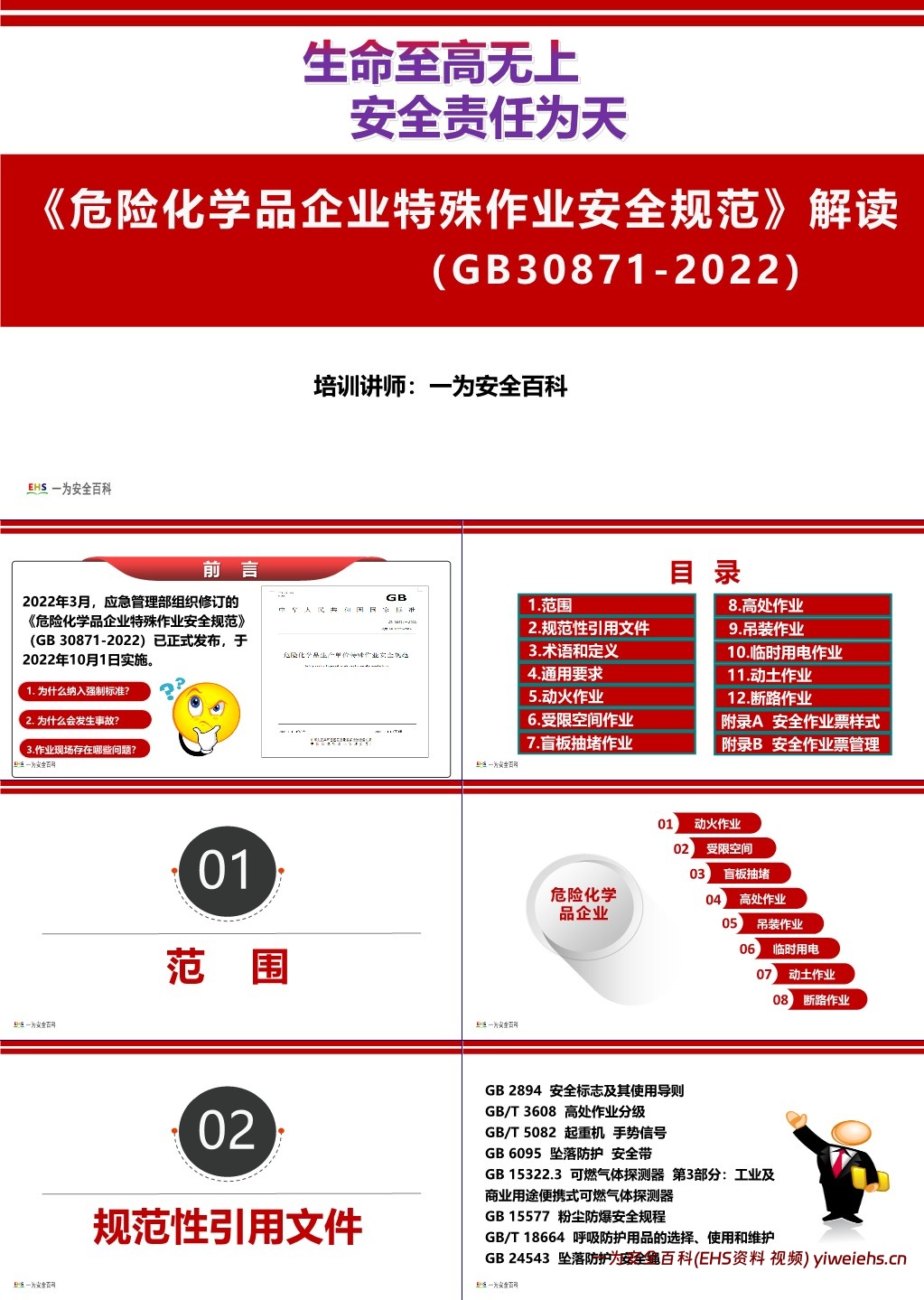 【PPT】最新丨(GB30871-2022)危险化学品企业特殊作业安全规范
