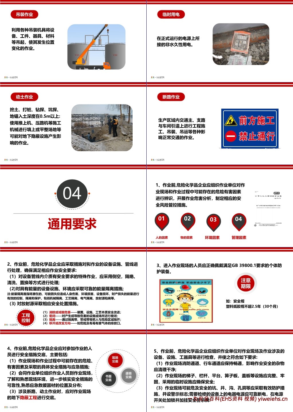 【PPT】最新丨(GB30871-2022)危险化学品企业特殊作业安全规范