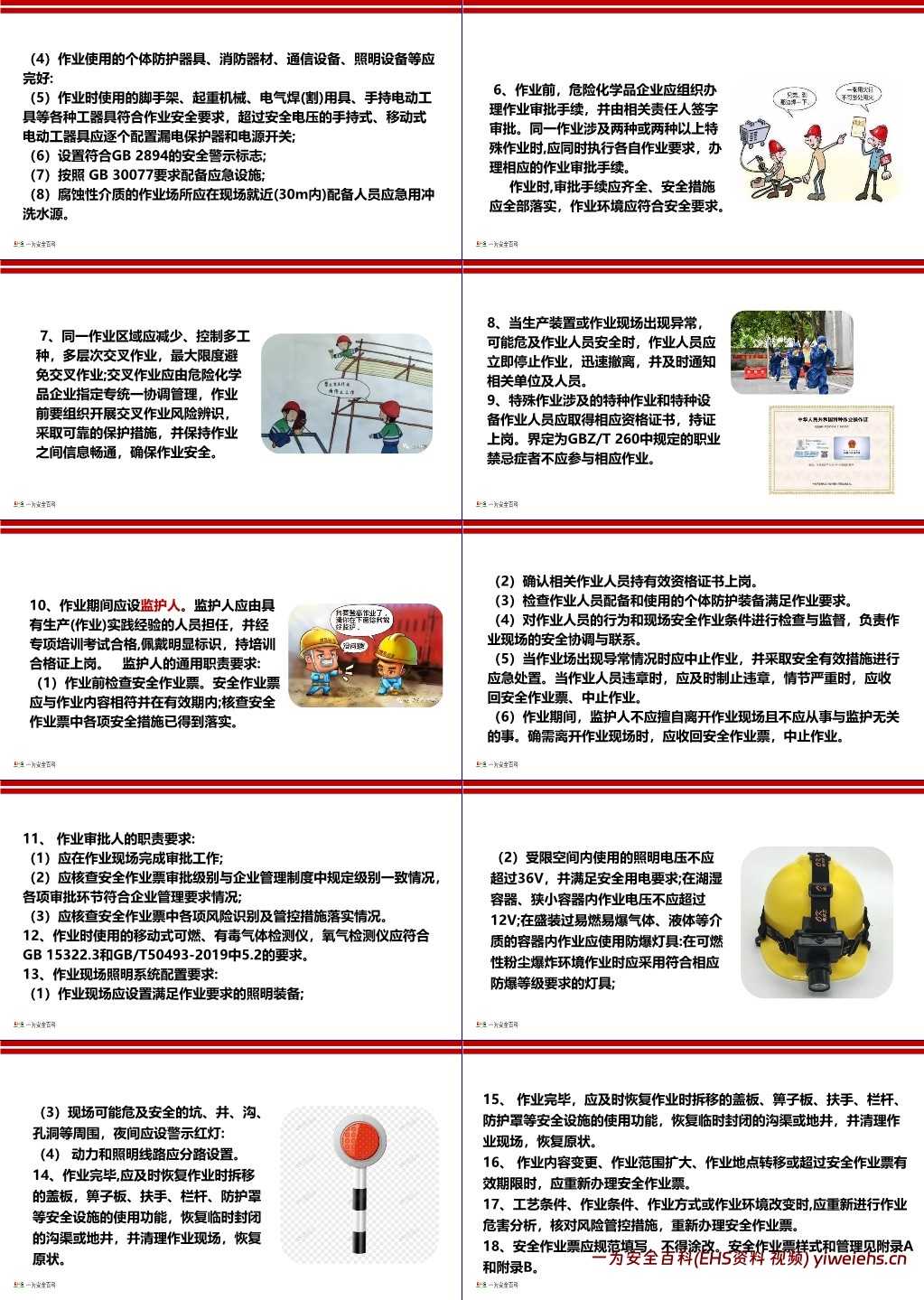 【PPT】最新丨(GB30871-2022)危险化学品企业特殊作业安全规范
