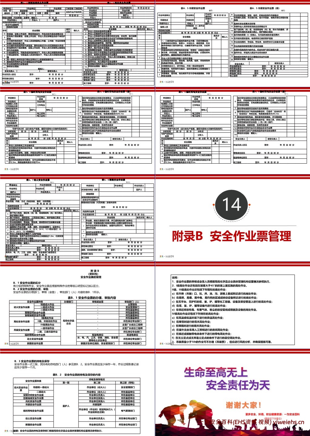 【PPT】最新丨(GB30871-2022)危险化学品企业特殊作业安全规范