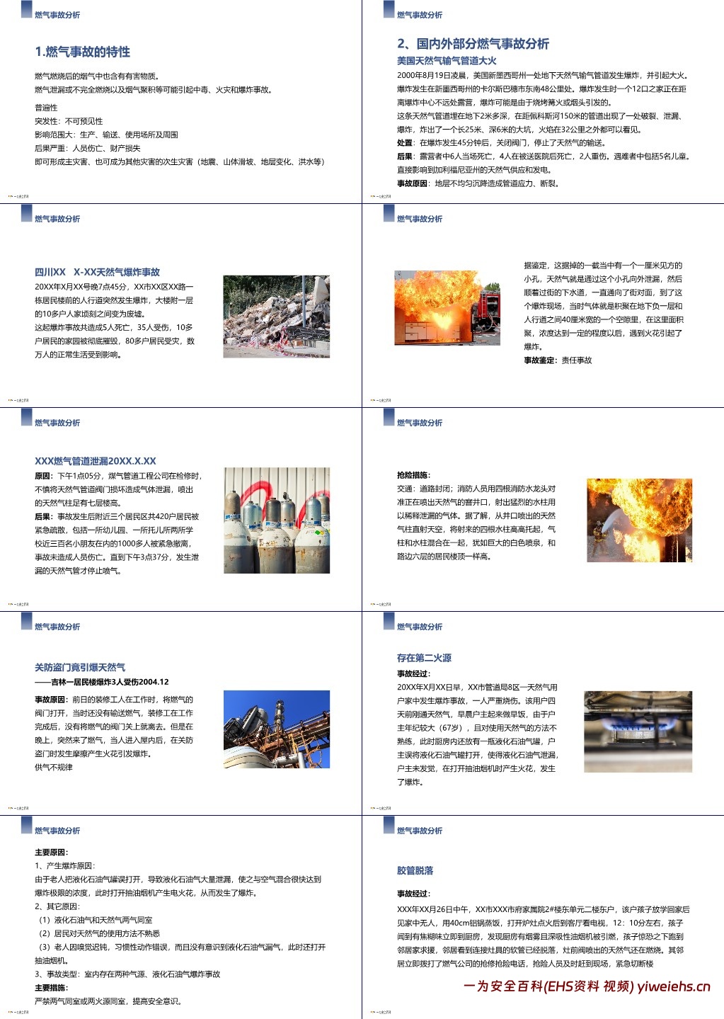 【PPT】最新燃气安全知识培训课件