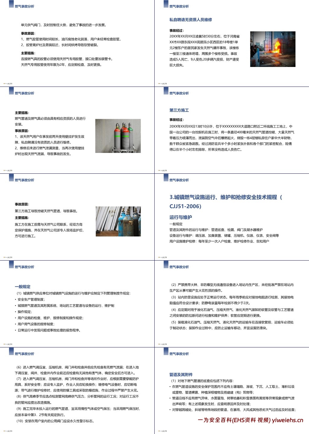 【PPT】最新燃气安全知识培训课件