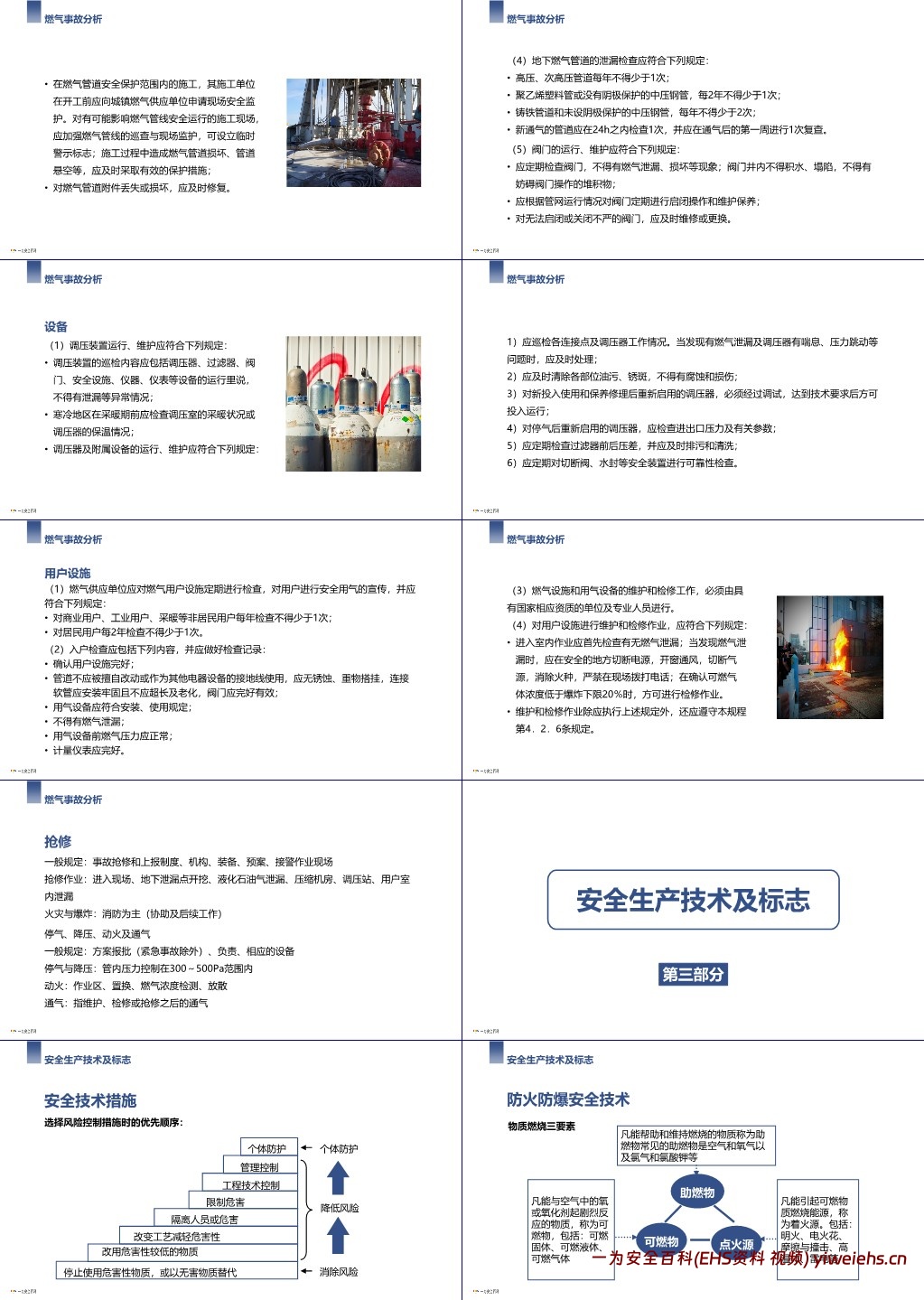 【PPT】最新燃气安全知识培训课件