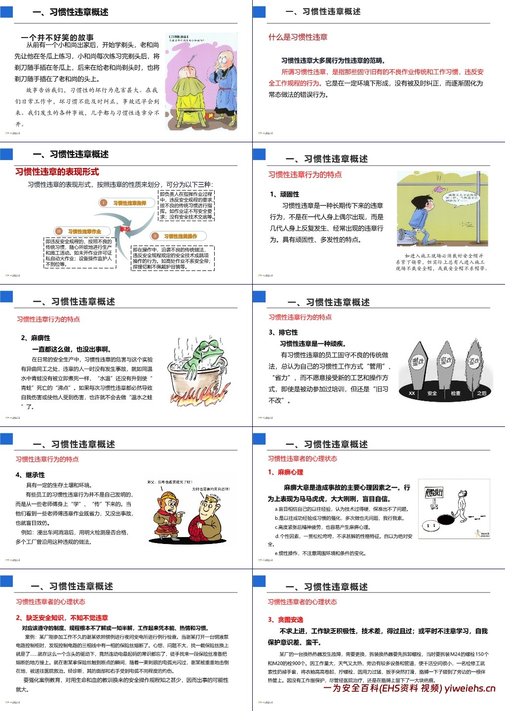 【PPT】最新全员习惯性违章治理培训