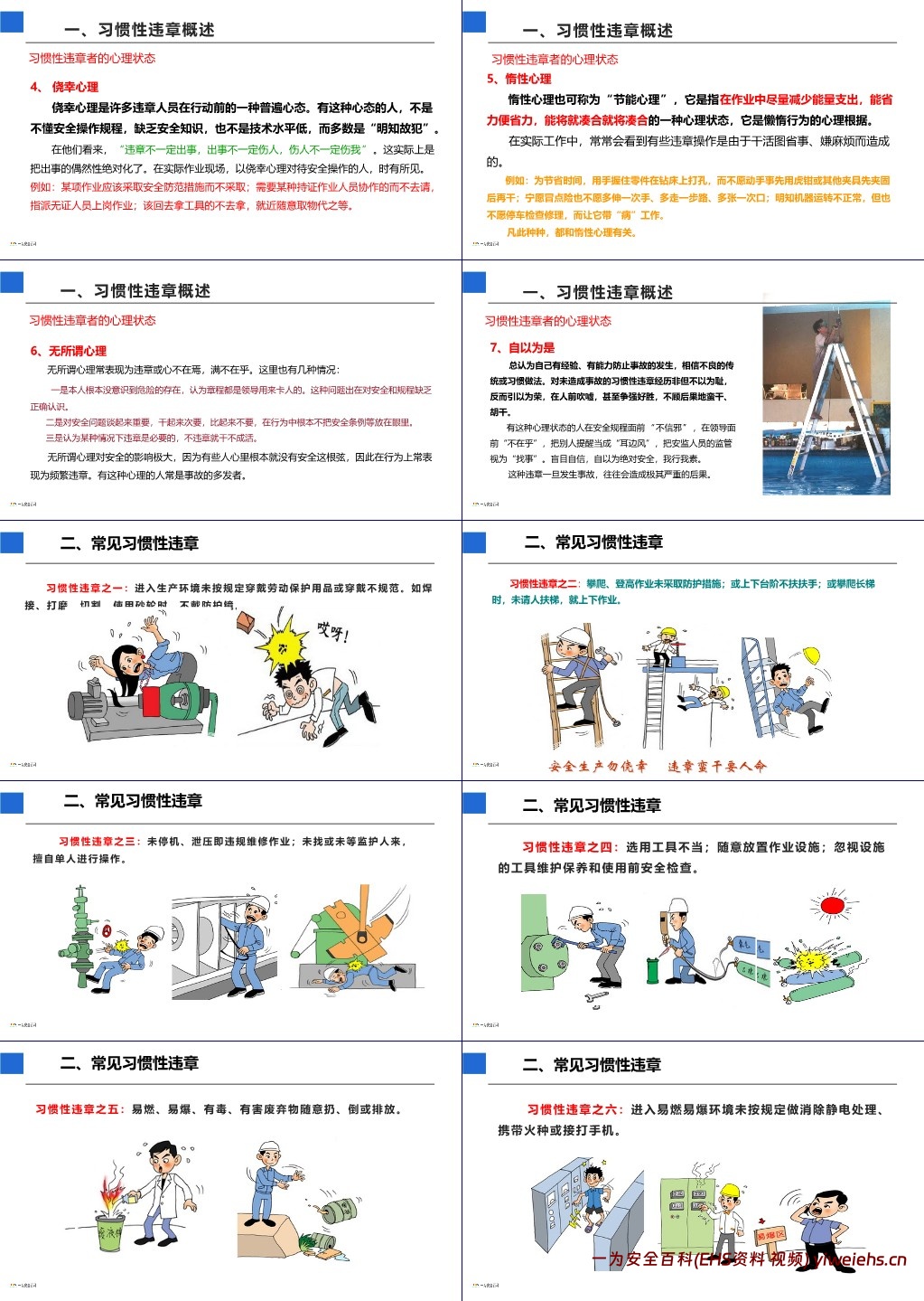 【PPT】最新全员习惯性违章治理培训