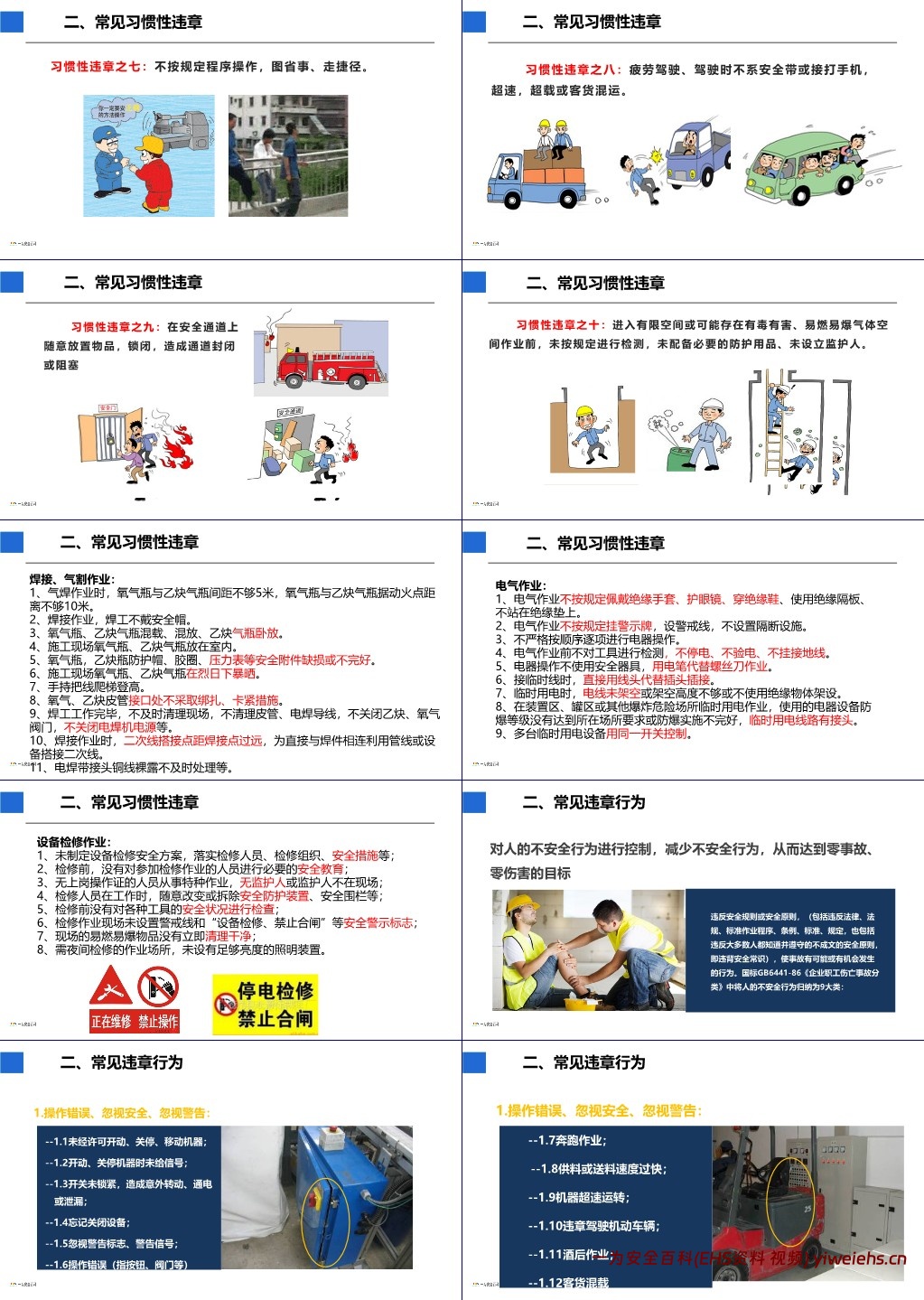 【PPT】最新全员习惯性违章治理培训