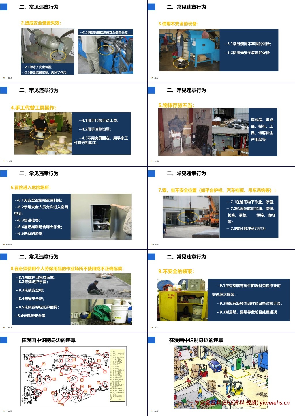 【PPT】最新全员习惯性违章治理培训