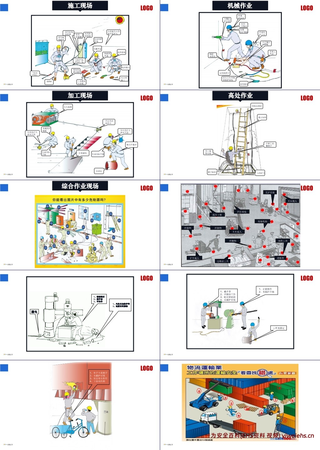 【PPT】最新全员习惯性违章治理培训
