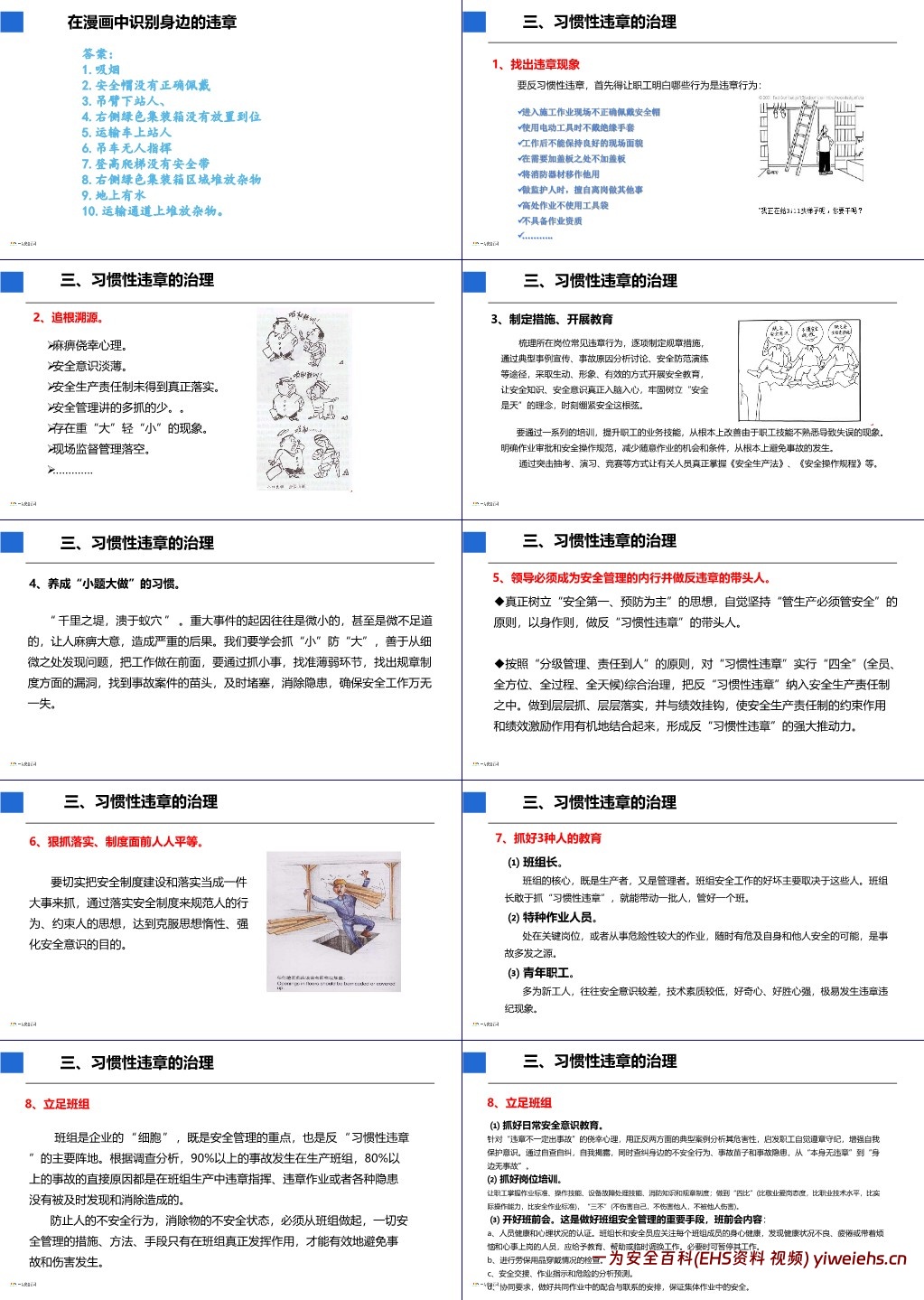 【PPT】最新全员习惯性违章治理培训