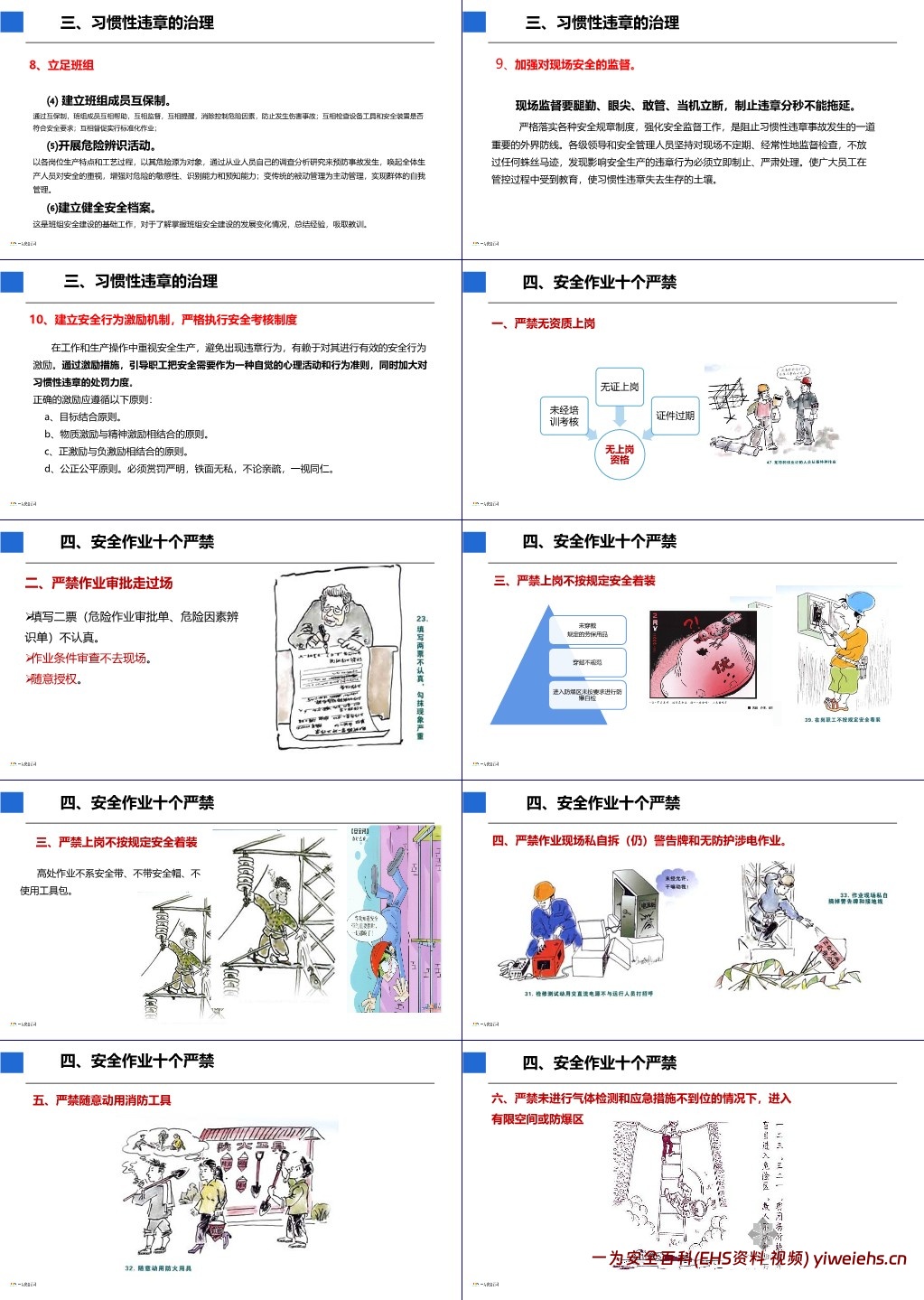 【PPT】最新全员习惯性违章治理培训