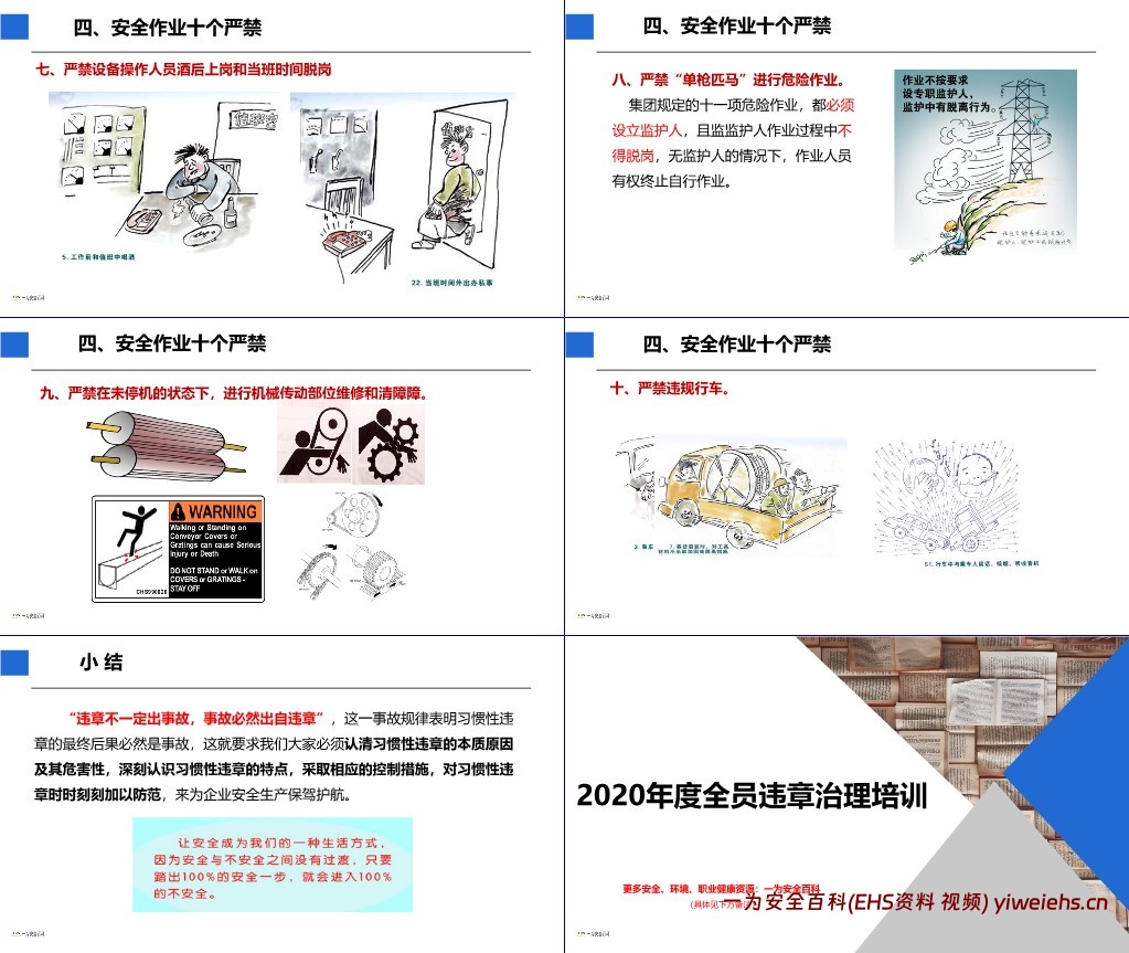 【PPT】最新全员习惯性违章治理培训