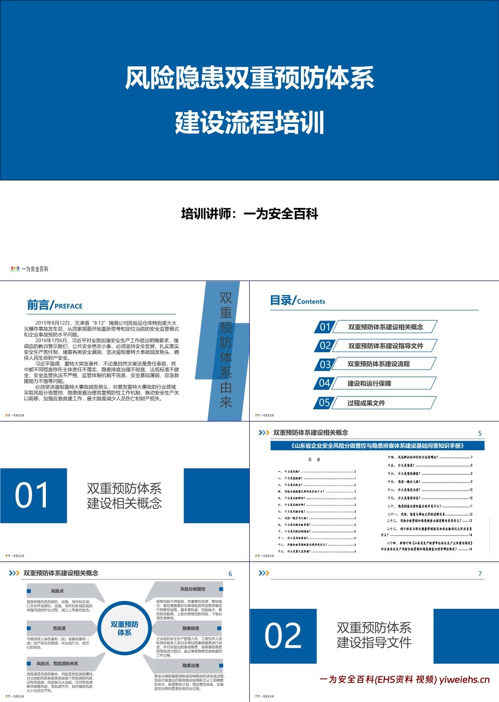 【PPT】最新风险分级管控流程培训
