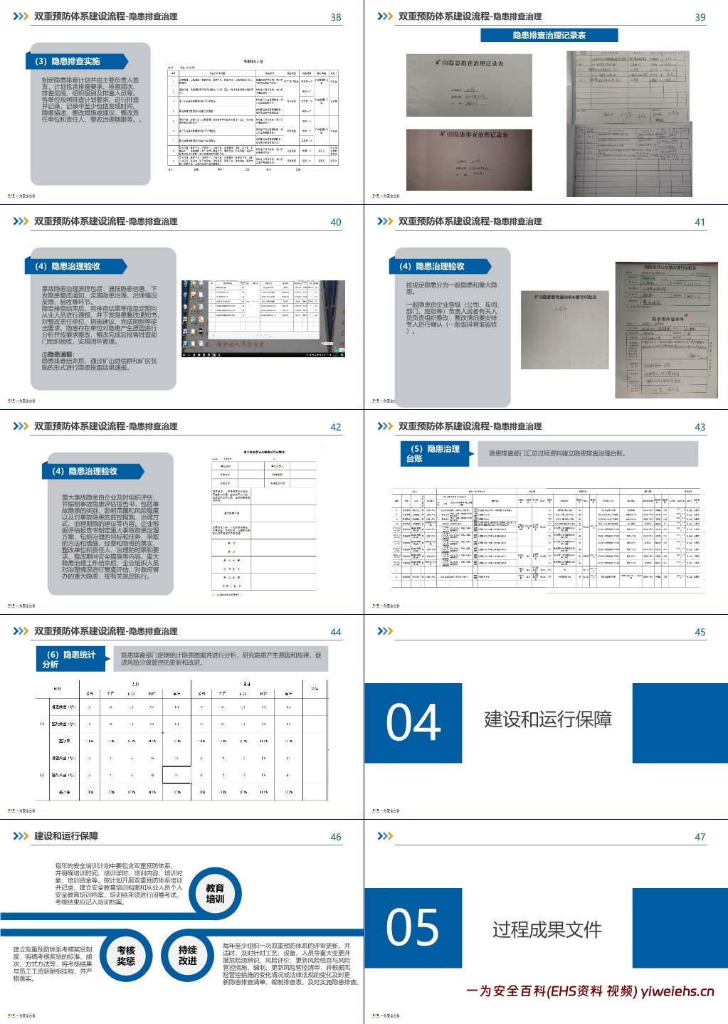 【PPT】最新风险分级管控流程培训