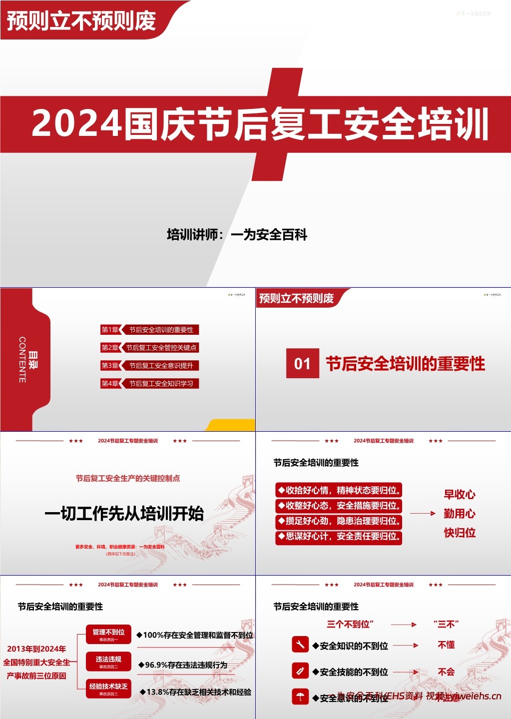 【PPT】最新发布:国庆节后复工复产安全专题培训