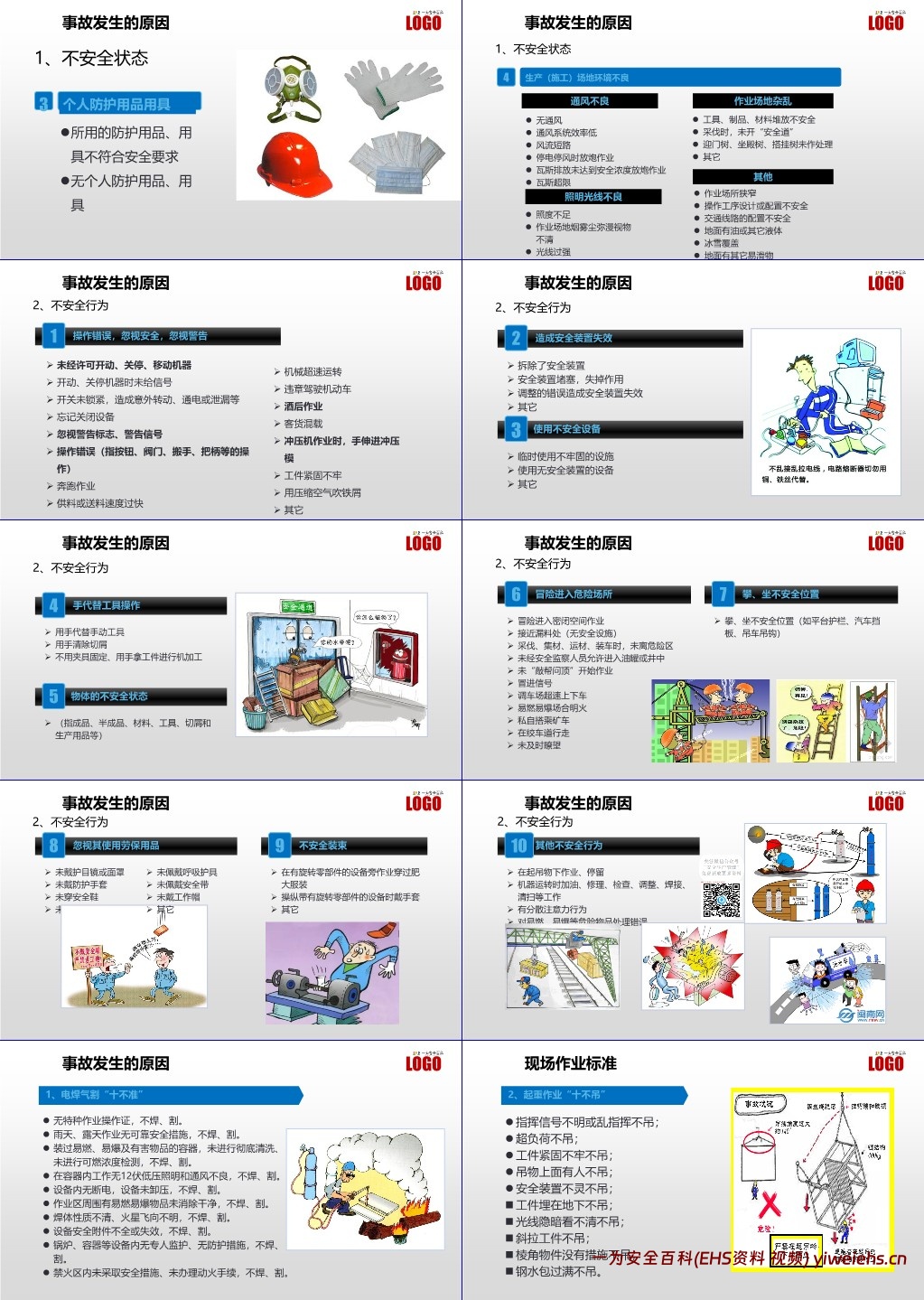 【PPT】最新发布:国庆节后复工复产安全专题培训