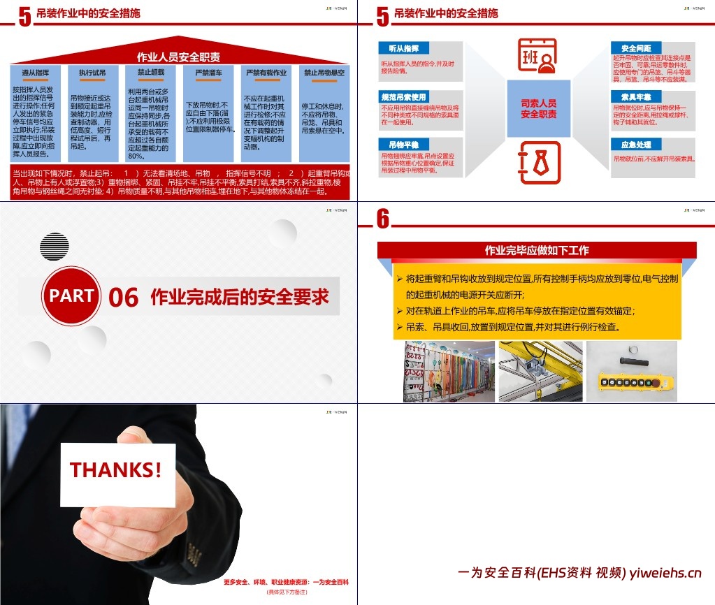 【PPT】最新吊装作业的安全教育培训