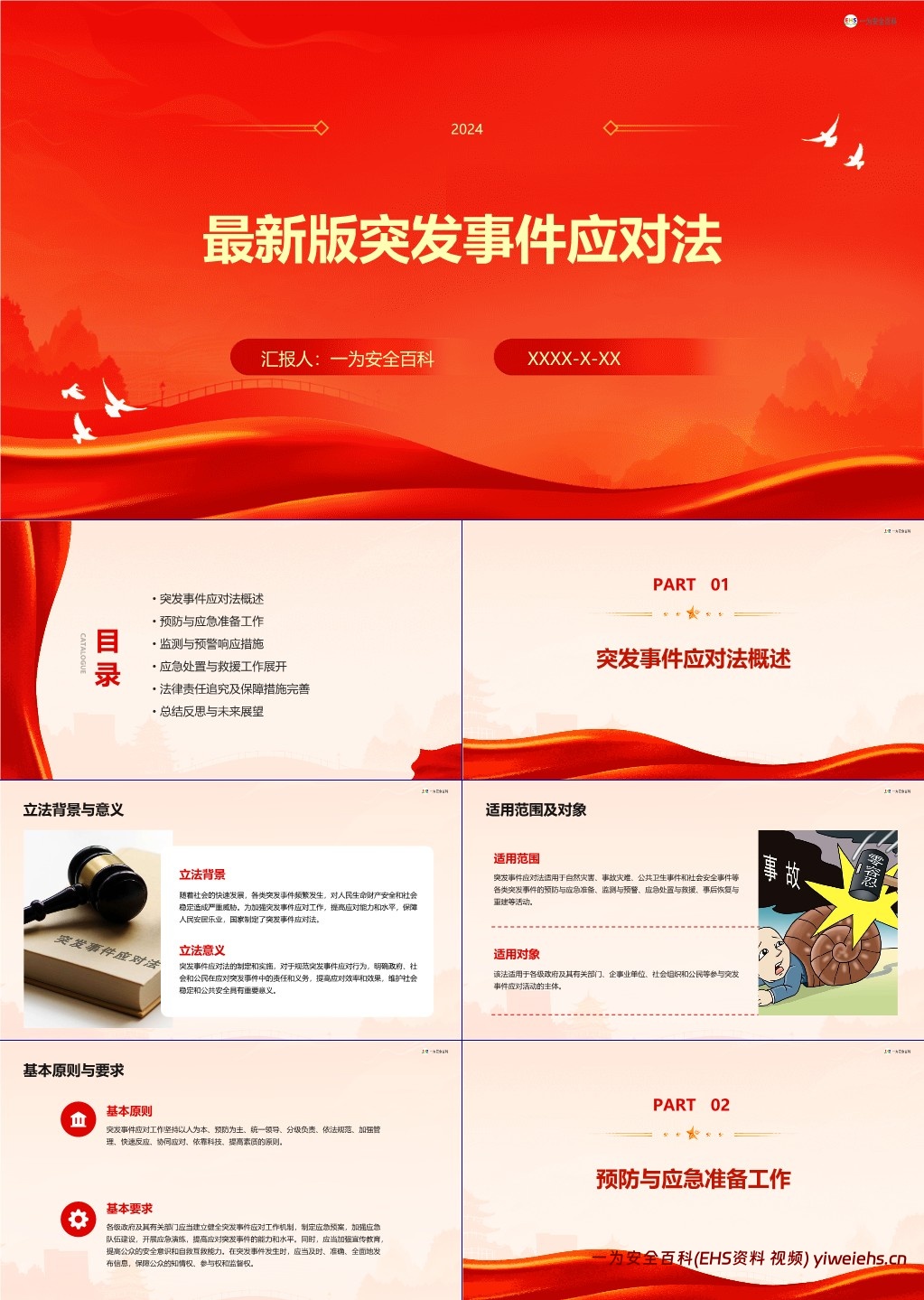 【PPT】最新版突发事件应对法解读培训