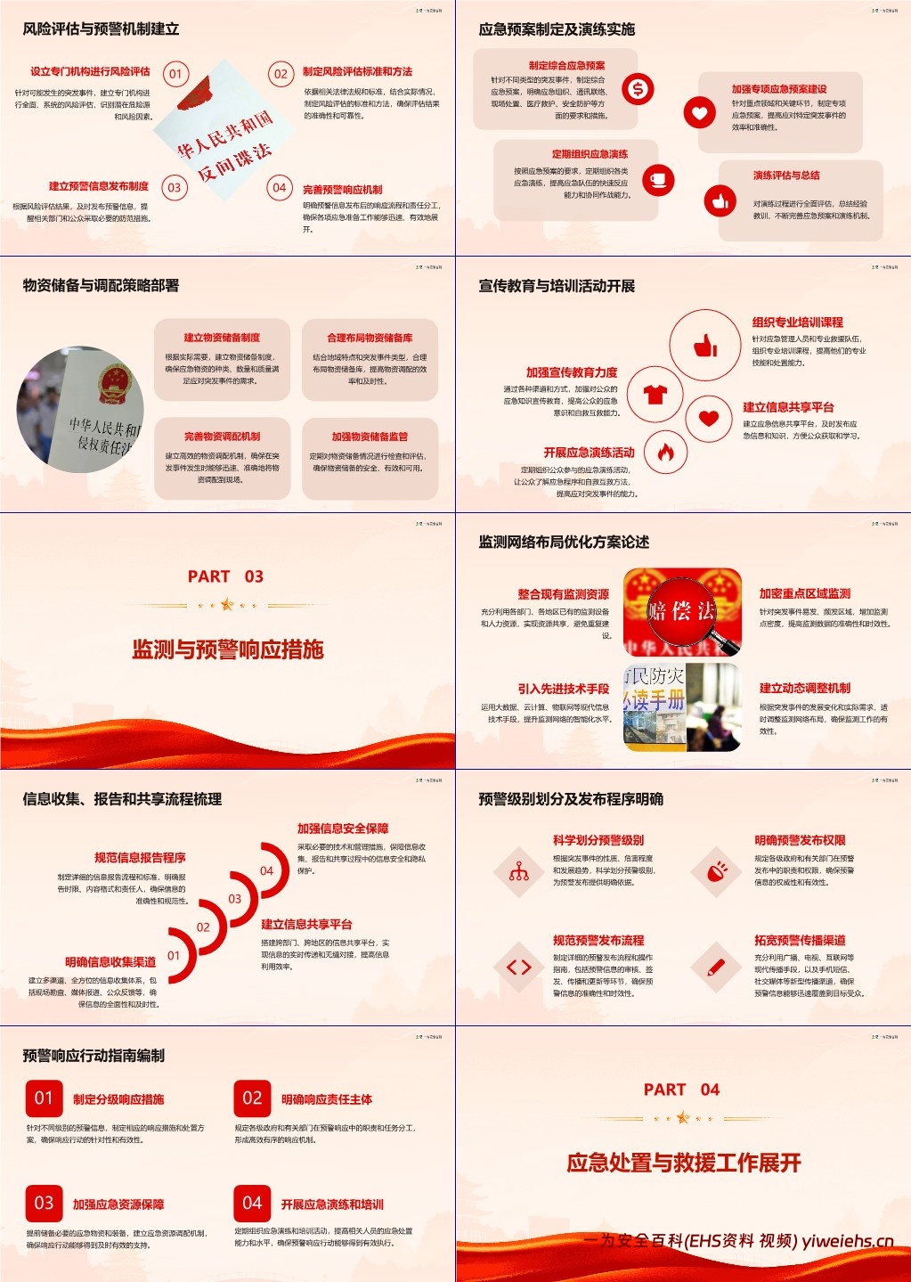 【PPT】最新版突发事件应对法解读培训