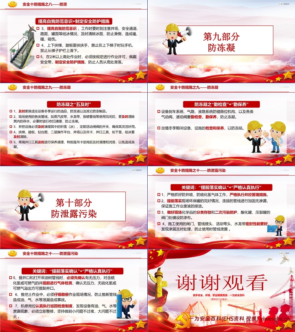 【PPT】最新版寒冬安全生产专题培训