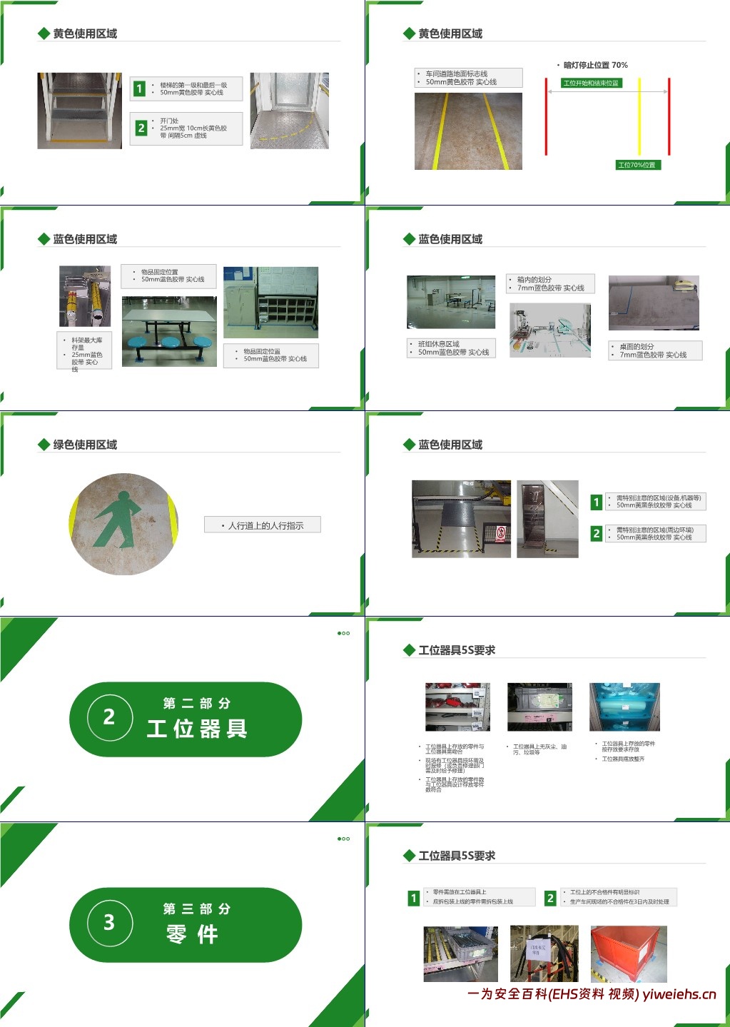 【PPT】最新版,5S管理图例手册