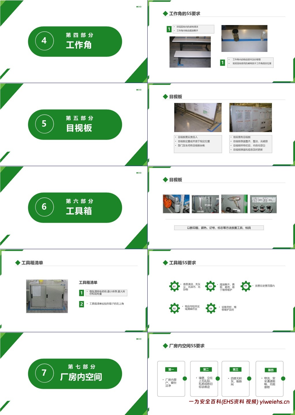 【PPT】最新版,5S管理图例手册