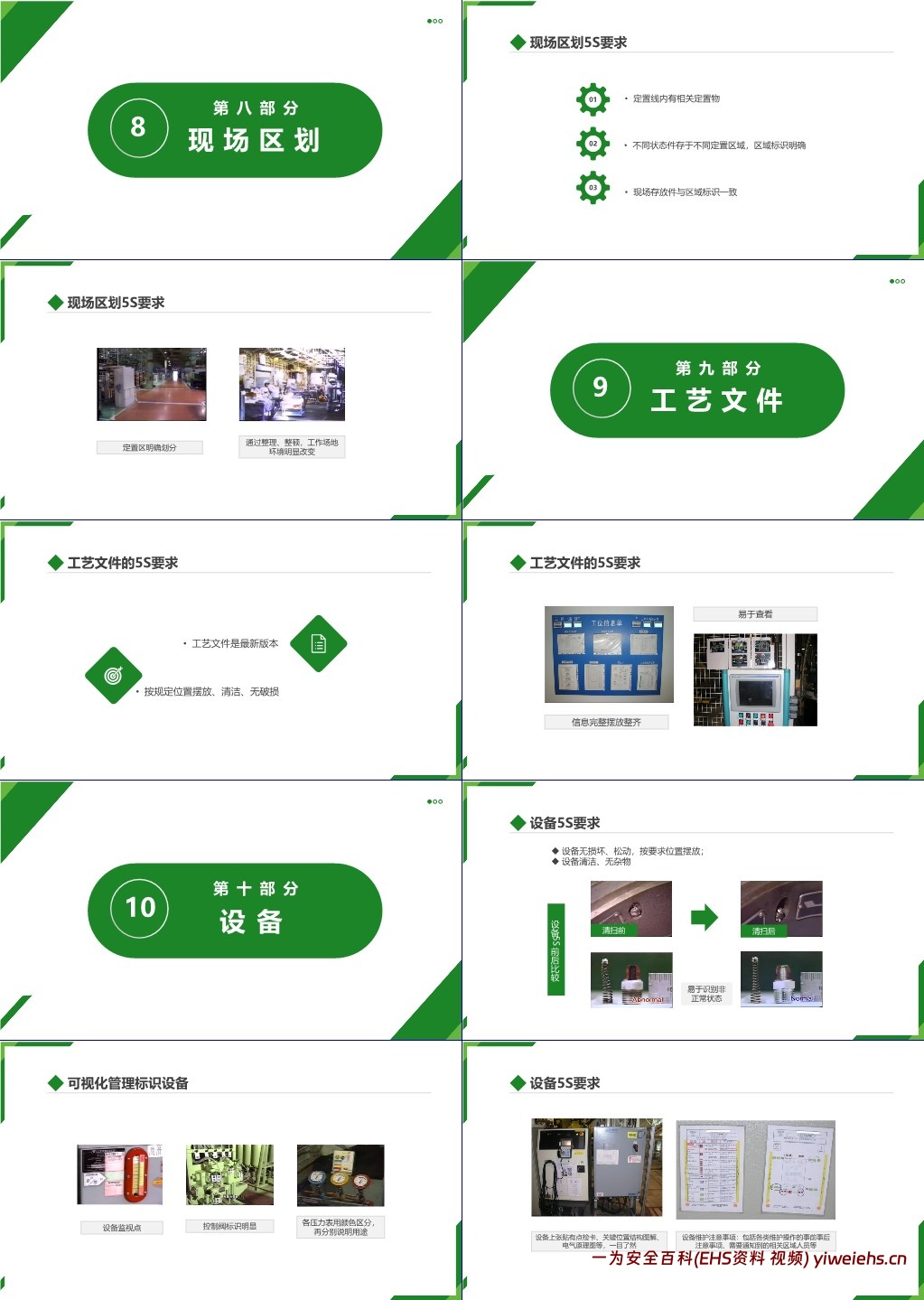 【PPT】最新版,5S管理图例手册