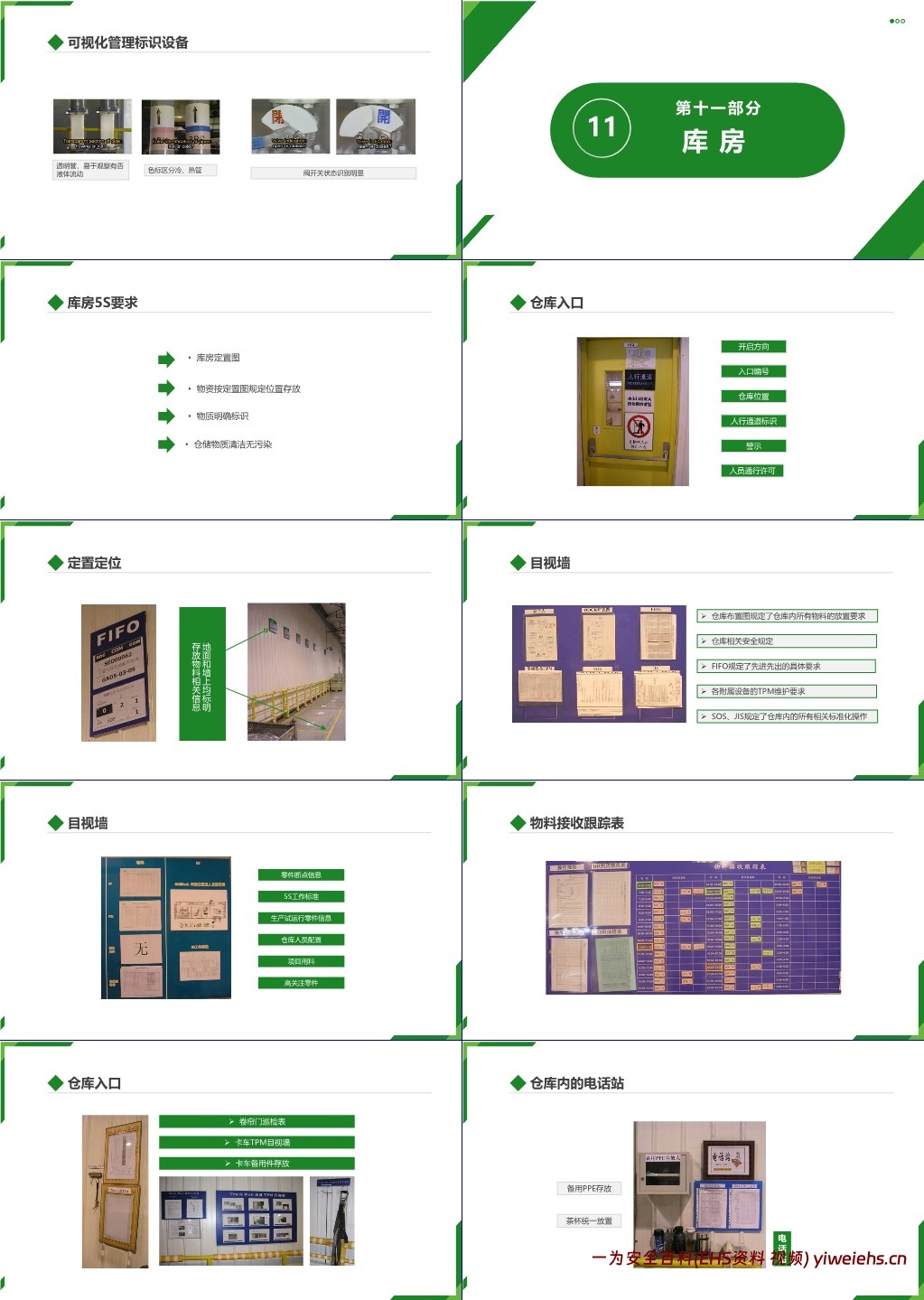 【PPT】最新版,5S管理图例手册