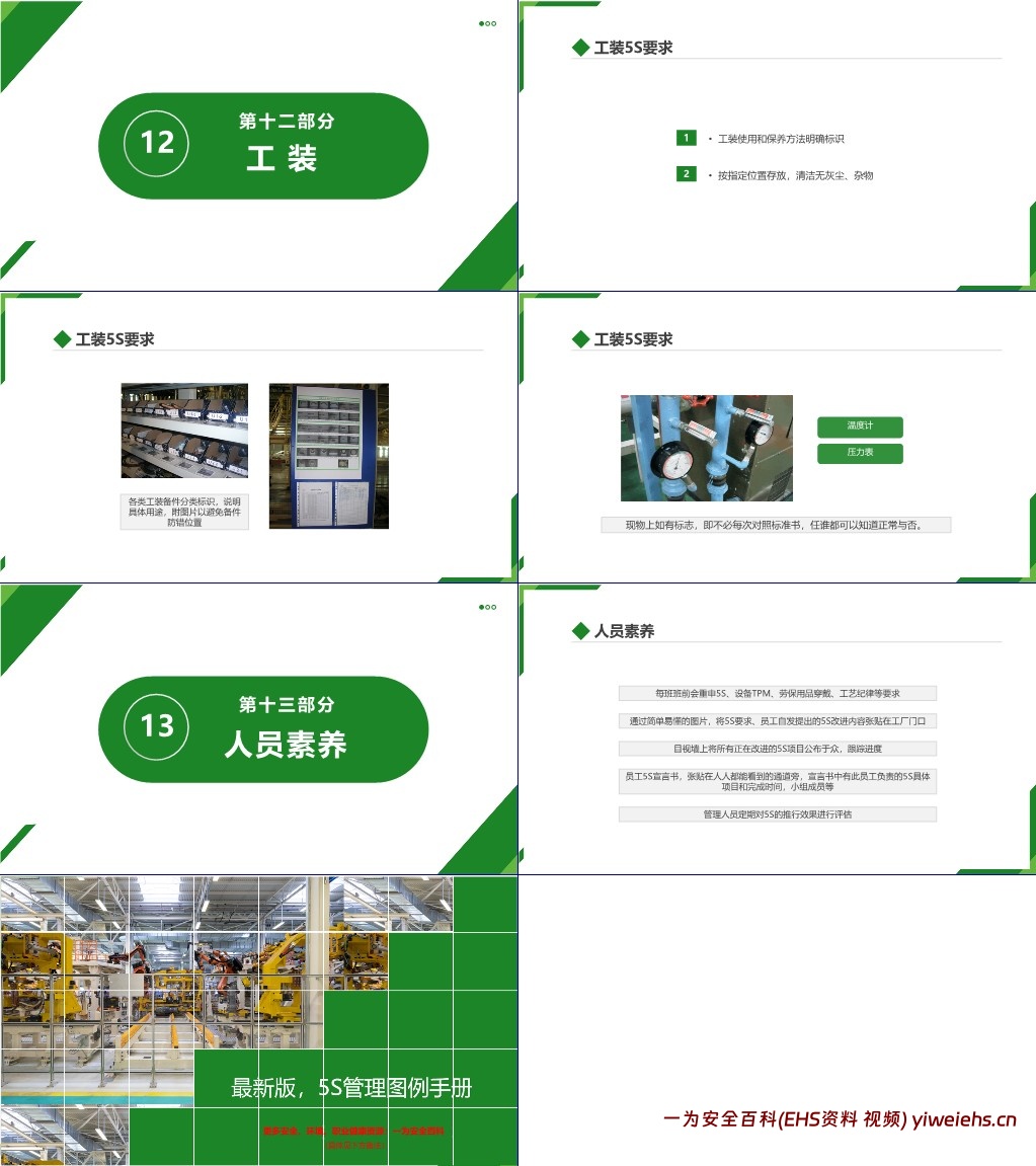 【PPT】最新版,5S管理图例手册
