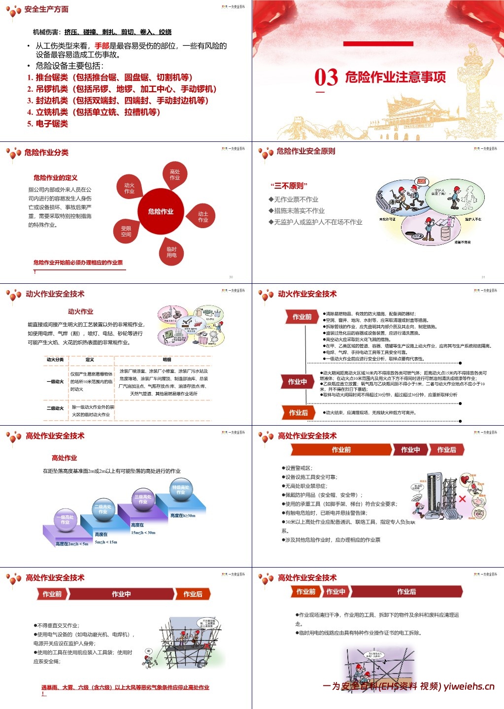 【PPT】最新2024年春节前安全培训(含近期事故案例)