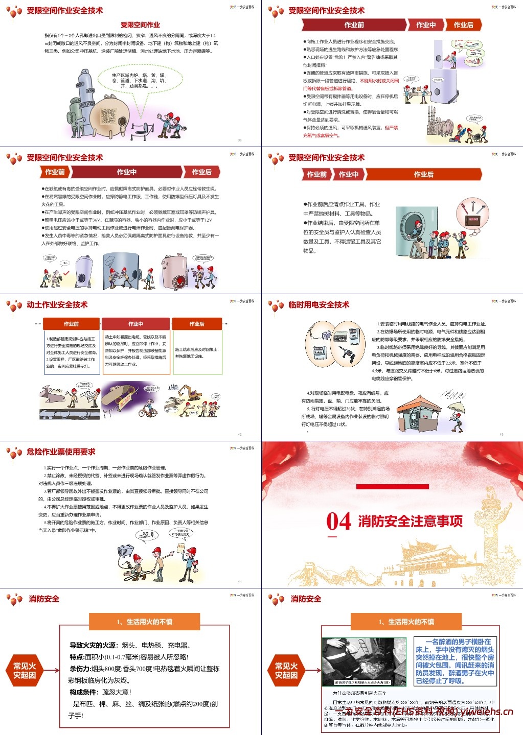 【PPT】最新2024年春节前安全培训(含近期事故案例)