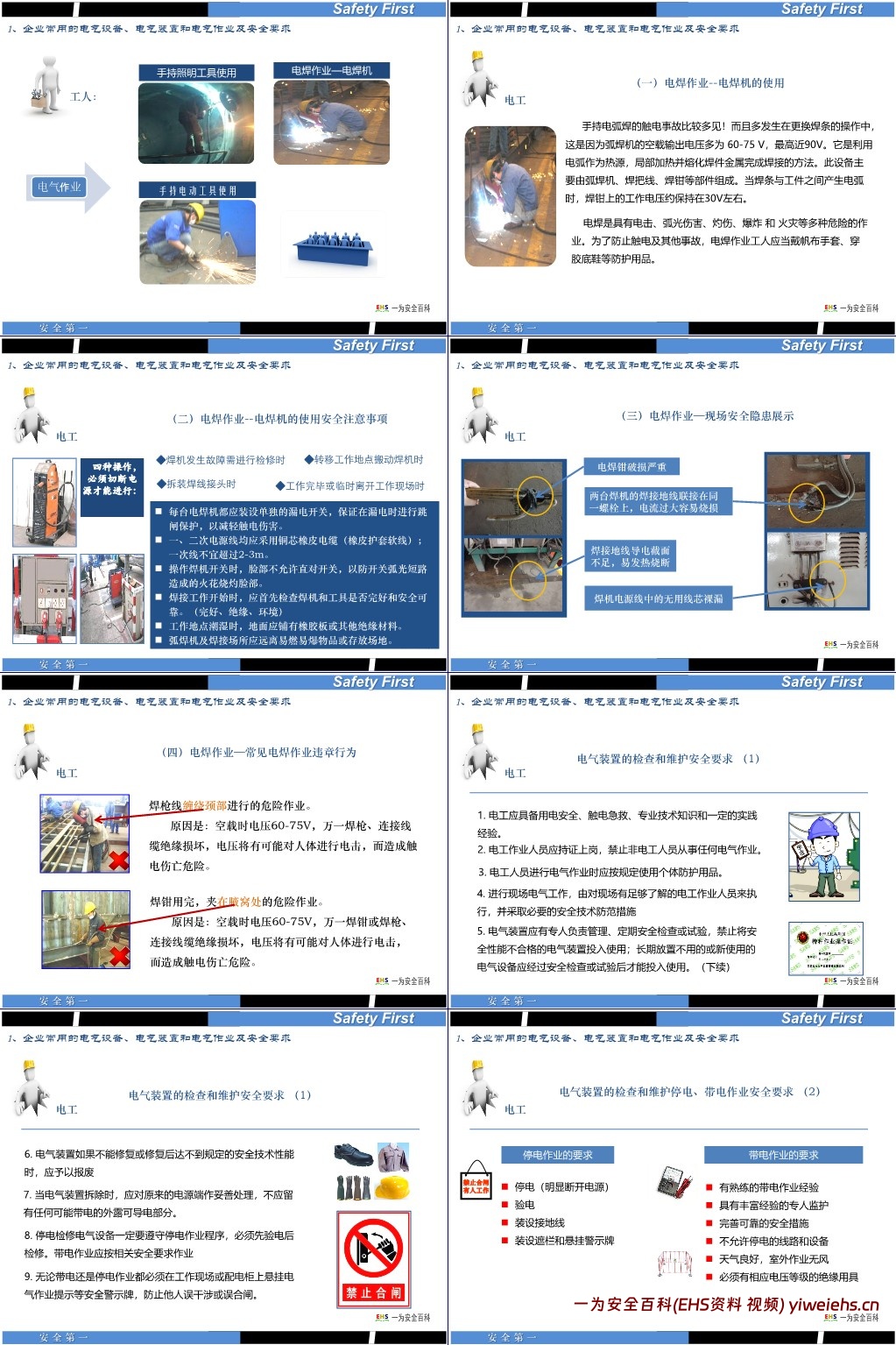 【PPT】最全面的电气安全培训课件