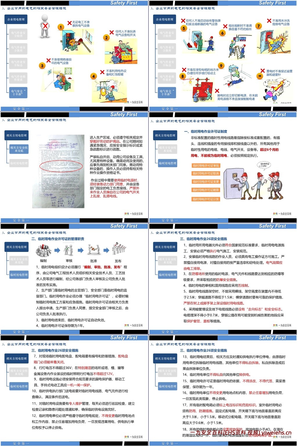 【PPT】最全面的电气安全培训课件