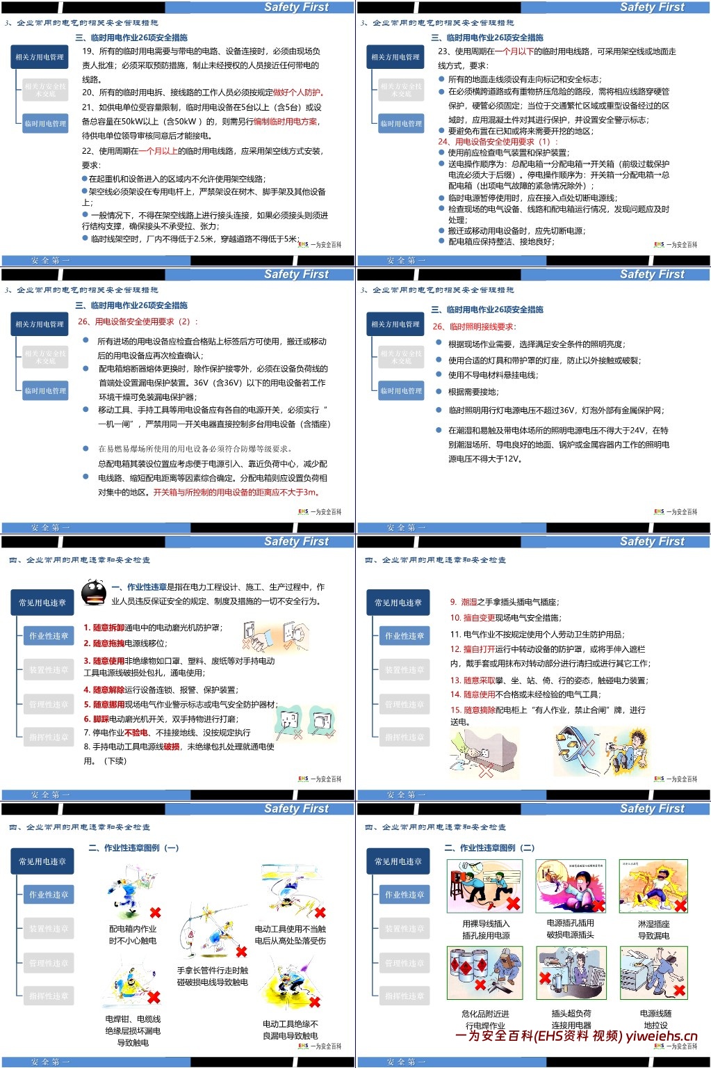 【PPT】最全面的电气安全培训课件