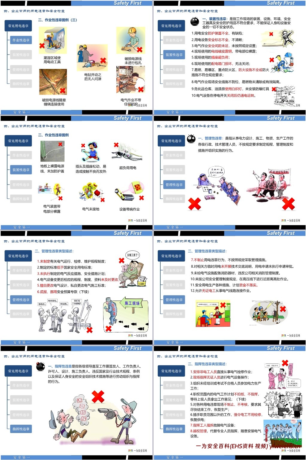 【PPT】最全面的电气安全培训课件