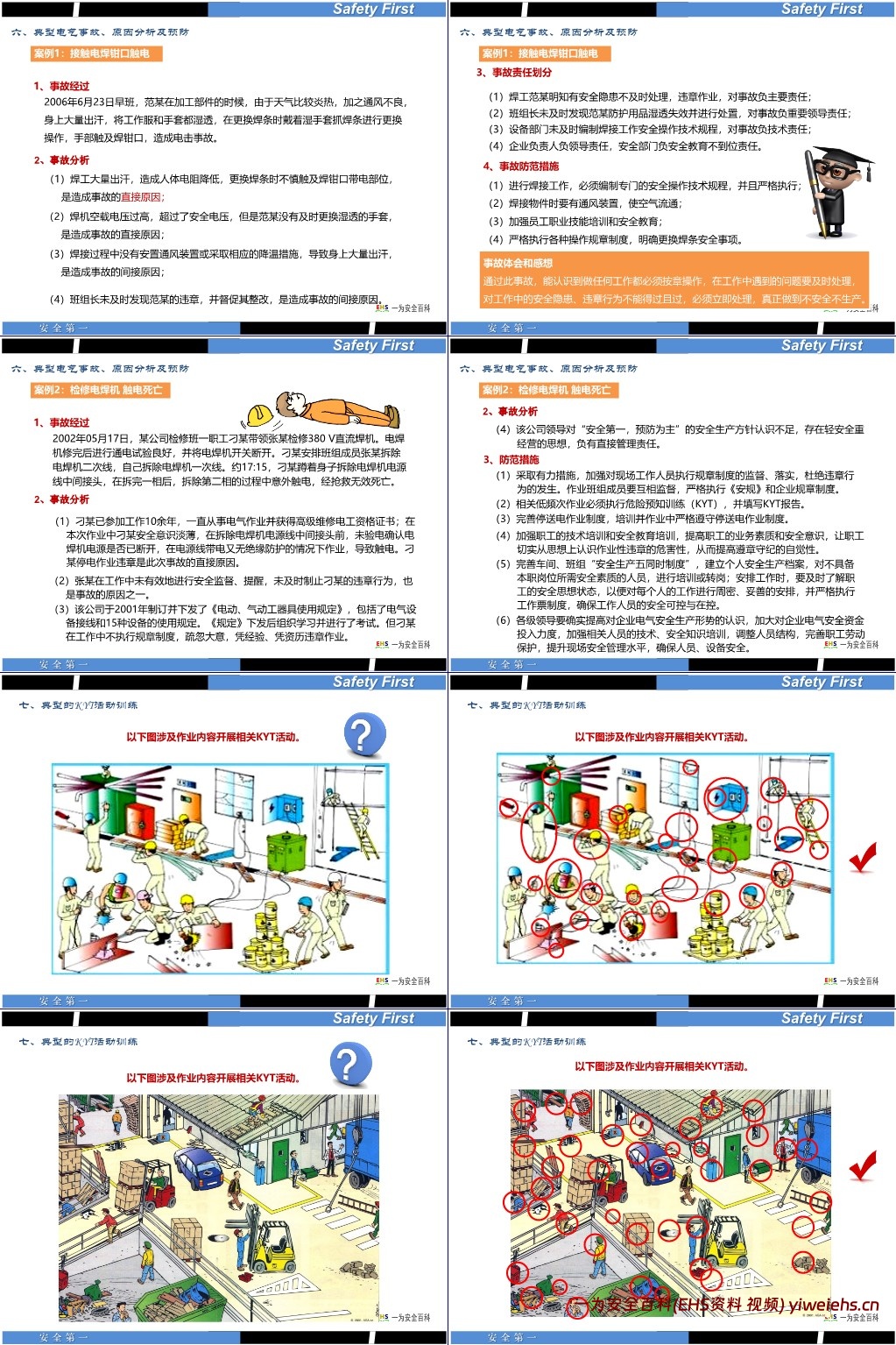 【PPT】最全面的电气安全培训课件