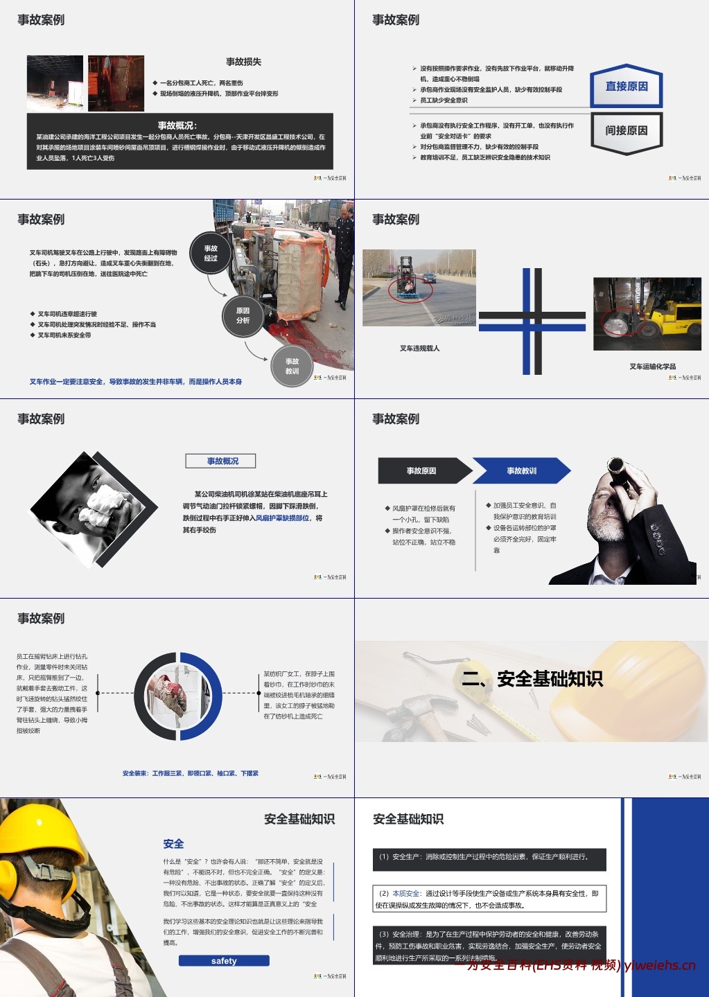 【PPT】最强最全面安全知识专题培训教材