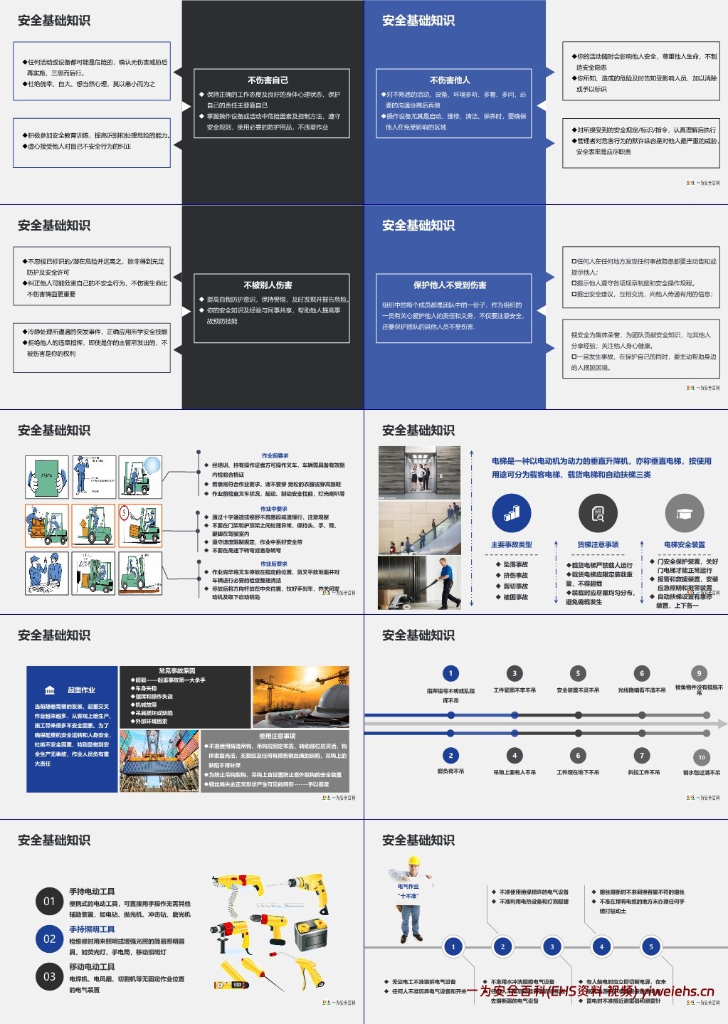 【PPT】最强最全面安全知识专题培训教材