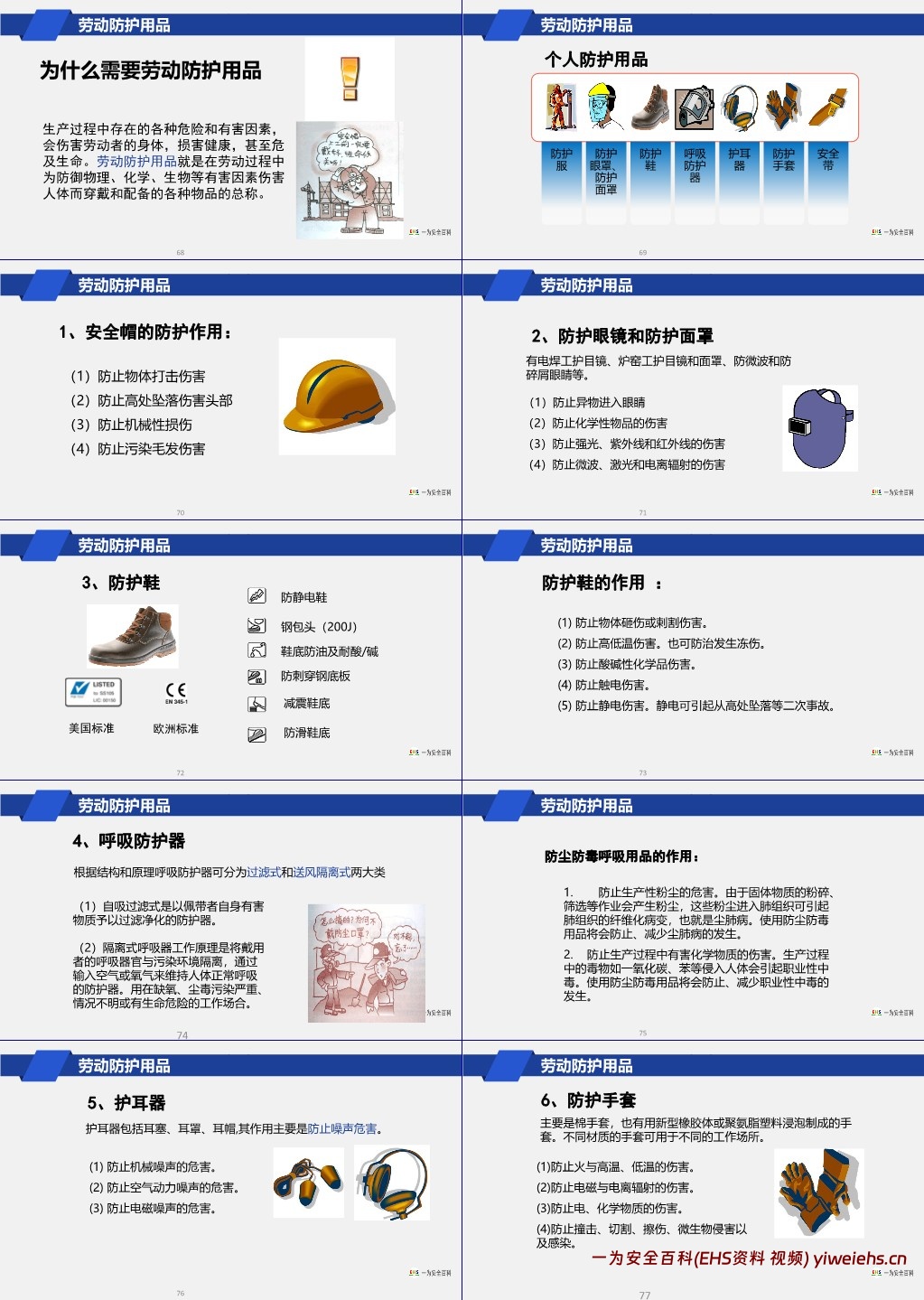 【PPT】最强最全面安全知识专题培训教材