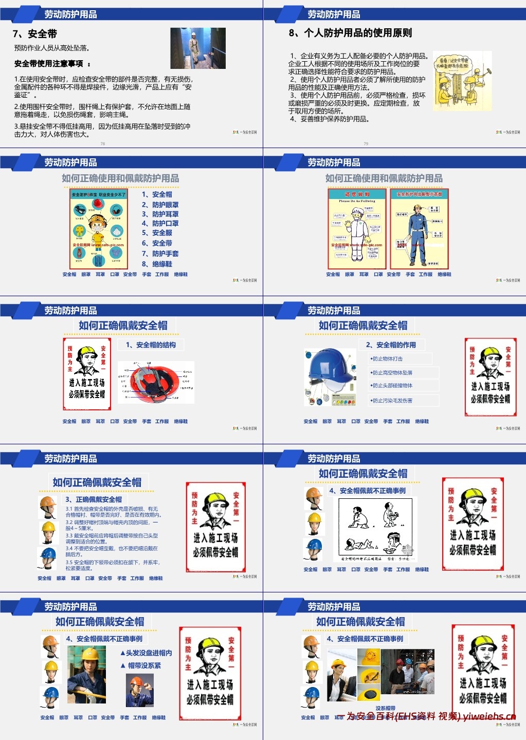 【PPT】最强最全面安全知识专题培训教材