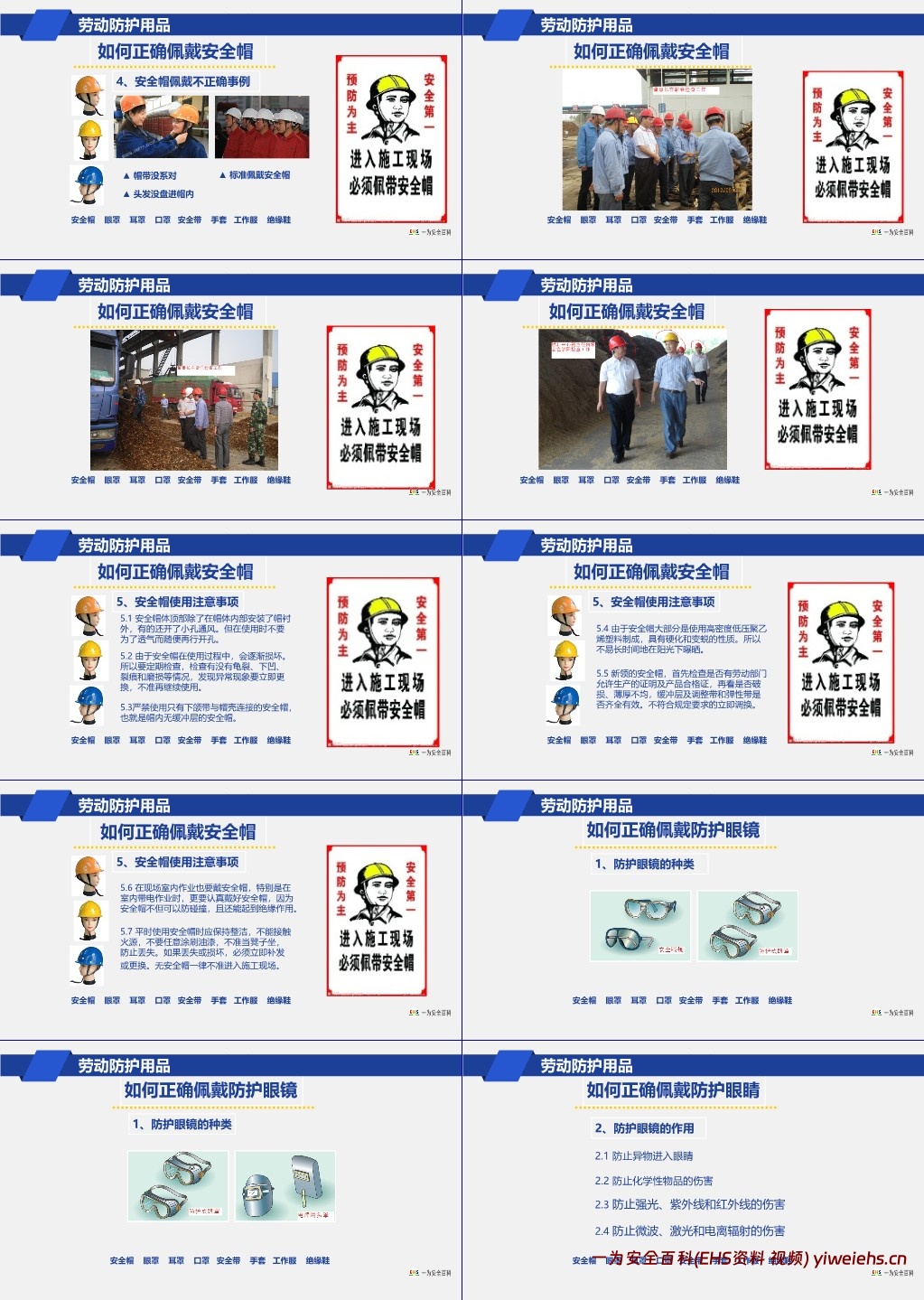 【PPT】最强最全面安全知识专题培训教材