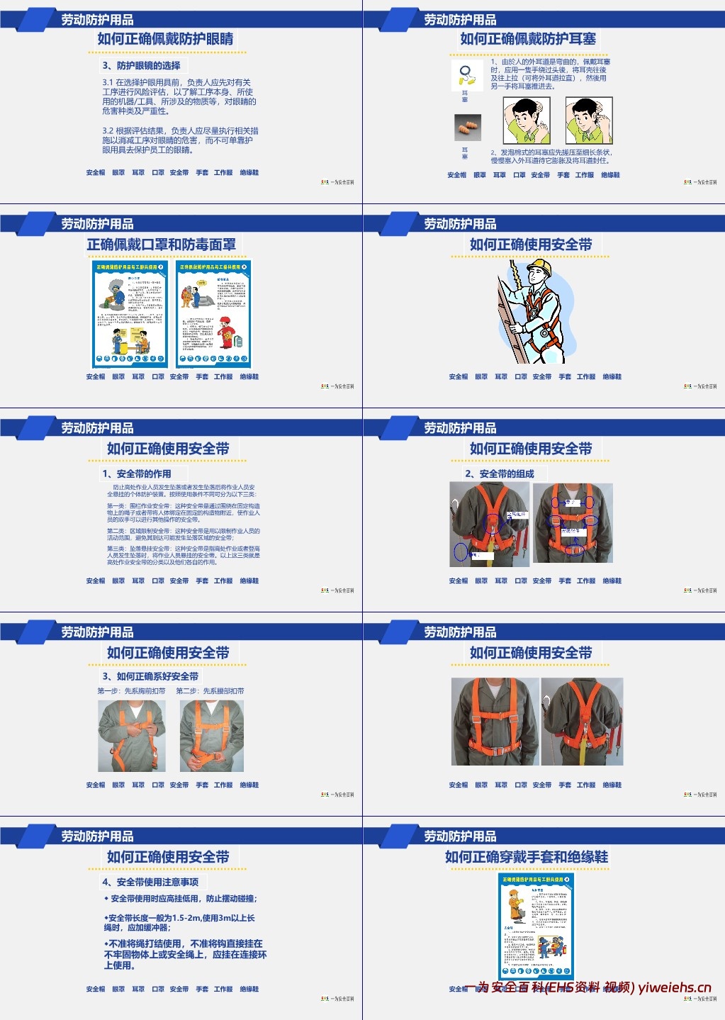 【PPT】最强最全面安全知识专题培训教材