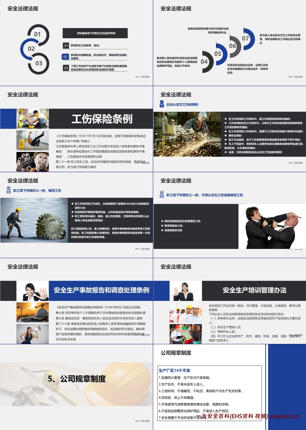 【PPT】最强最全面安全知识专题培训教材