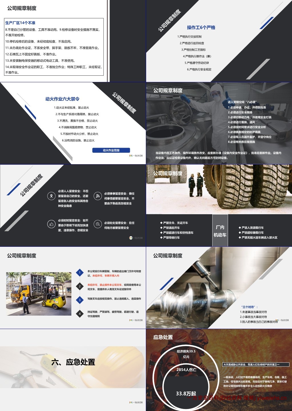 【PPT】最强最全面安全知识专题培训教材