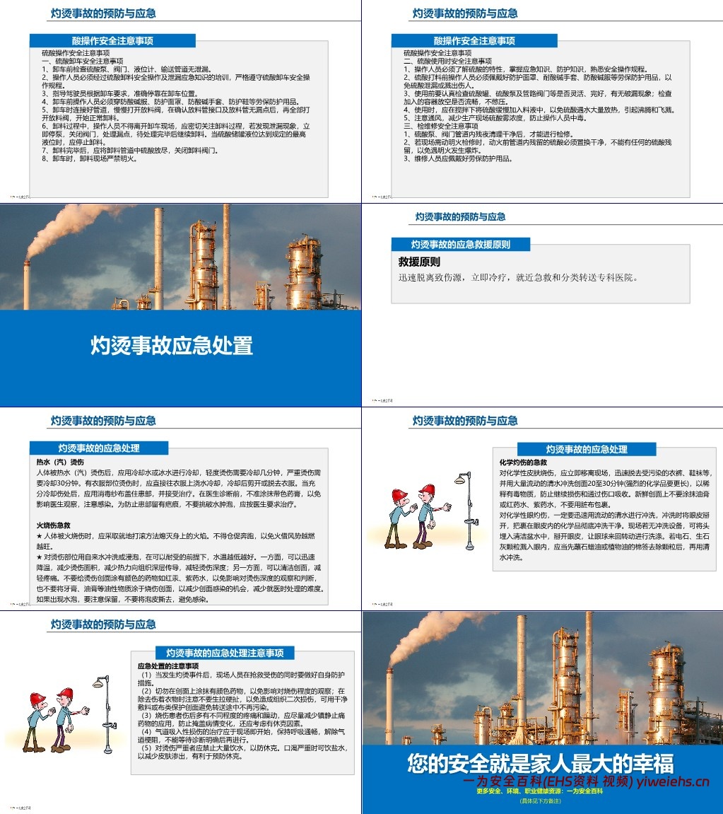 【PPT】灼烫事故的预防与应急培训