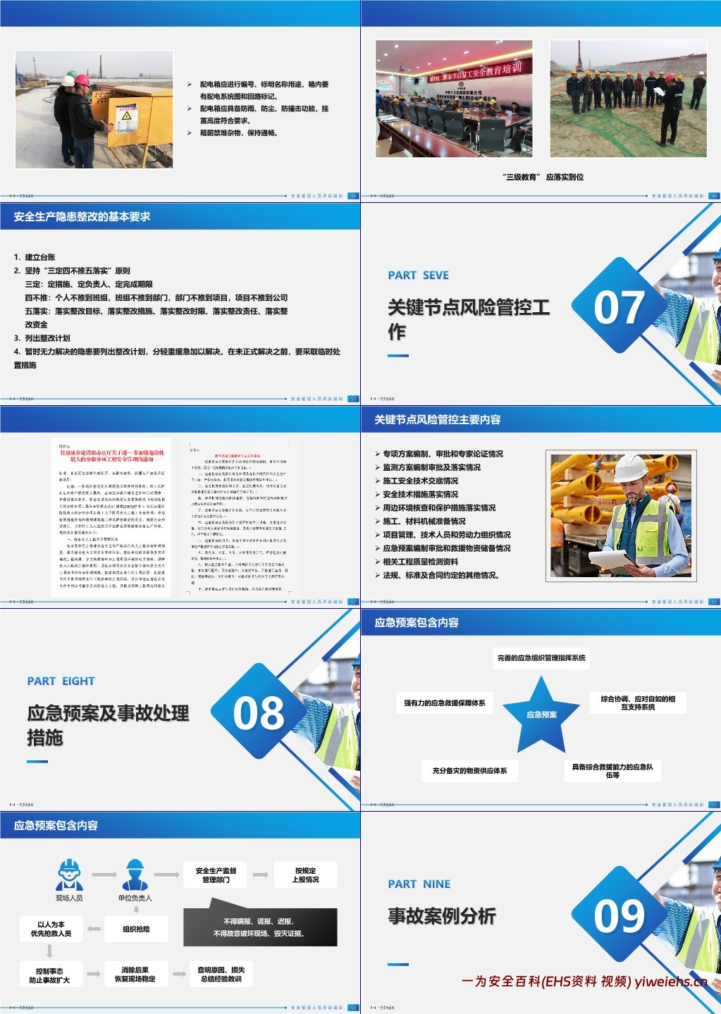 【PPT】主要负责人及安全管理人员培训